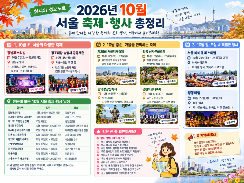 26년 10월 서울 축제·행사 총정리｜가을에 가볼 만한 서울 행사 일정