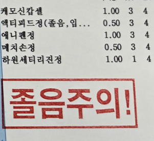 감기약 운전 몇시간 뒤 가능할까? 이 정도면… "음주운전 급인데?"