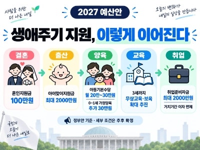 2027 예산안 혼인지원금 100만원 출산지원금 최대 2000만원 대상과 지급기준은