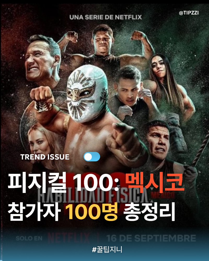 《體能之巔：百人大挑戰》墨西哥篇100位參賽者總整理｜藝名、職業、主要經歷到冠軍獎金