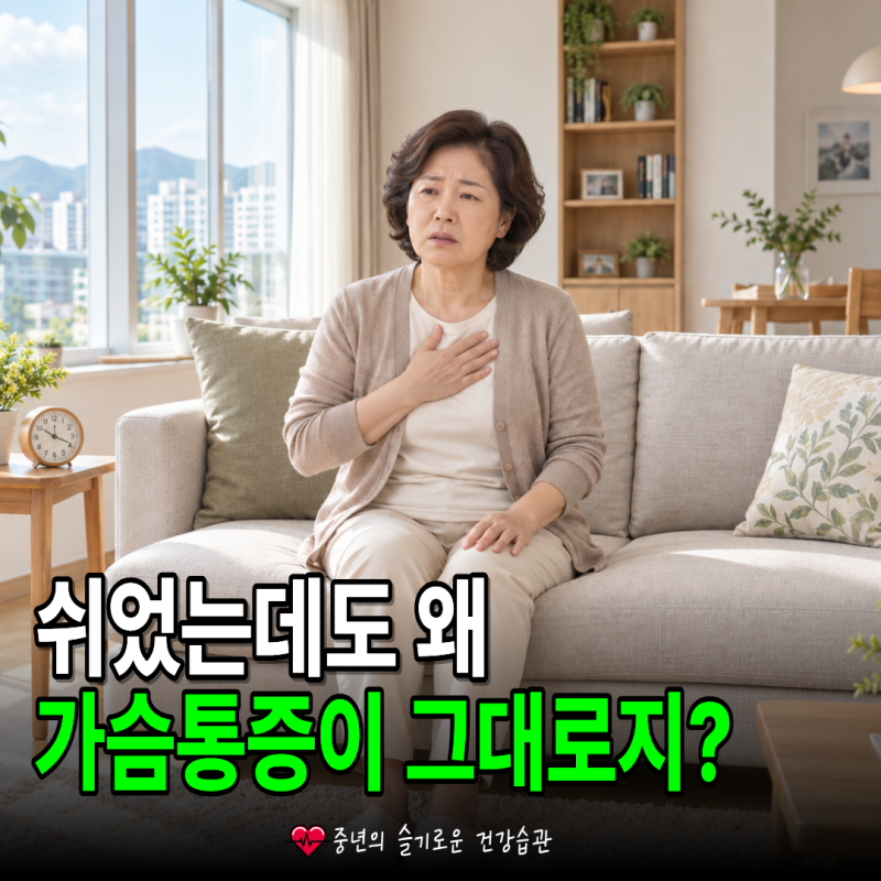 급성심근경색 증상, 쉬어도 가슴통증이 가라앉지 않는 이유는 뭘까?