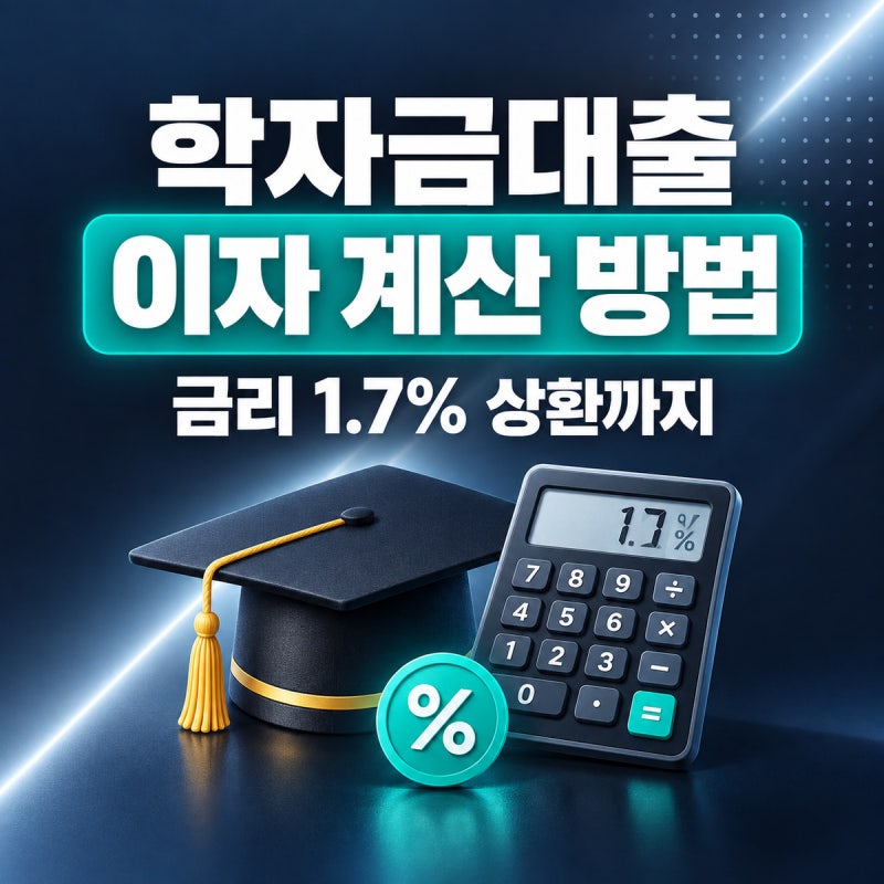 학자금대출 상환 이자 계산 방법｜금리·상환 방식·면제 대상까지
