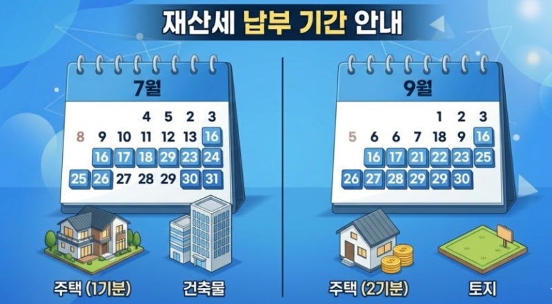 2026 재산세 2기분 납부 기간은 언제일까 재산세 납부 방법과 분할 납부 팁