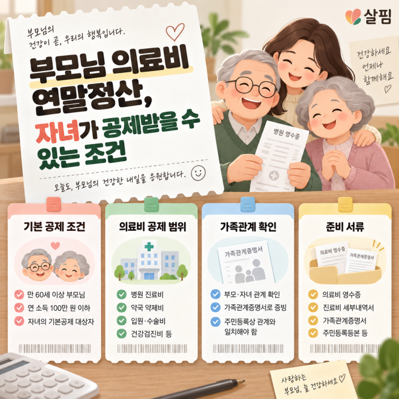 부모님 의료비 연말정산, 자녀가 공제받을 수 있는 조건
