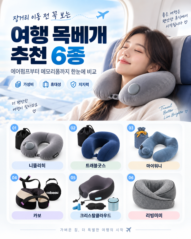 여행 목베개 추천 BEST 6 | 비행기 기내용 목베개 고르는 법 총정리
