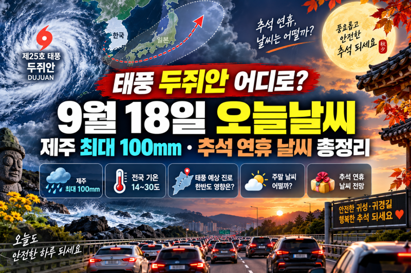 태풍 두쥐안 어디로? 18일 오늘날씨·제주 최대 100mm·추석연휴 날씨 총정리