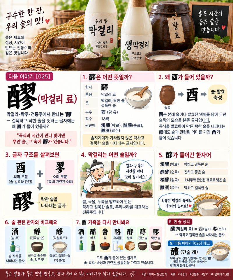 「광고 속에서 찾은 한자 [025]」醪(막걸리 료) — 막걸리·탁주·전통주에서 만나는 ‘醪’, ....
