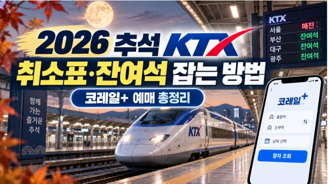2026 추석 KTX 취소표·잔여석 잡는 방법｜코레일+ 예매·예약대기 총정리