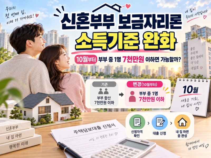 신혼부부 보금자리론 소득기준 완화｜10월부터 부부 중 1명 7천만원 이하면 가능할까