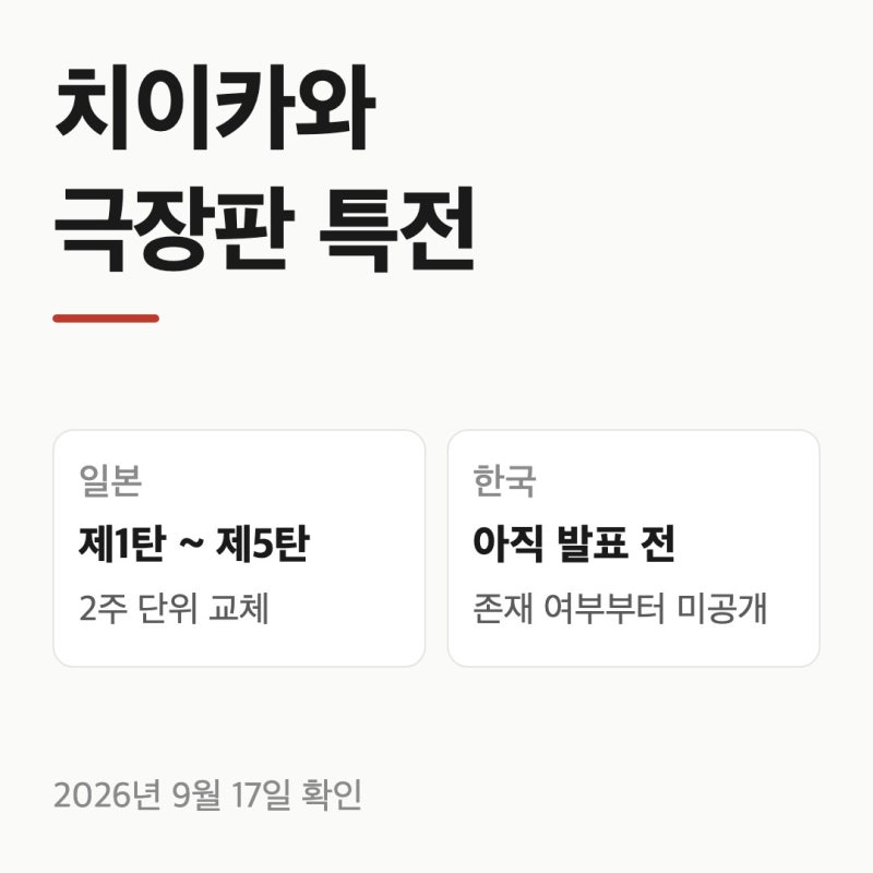 치이카와 극장판 특전 일본 1~5탄 정리, 한국은 아직 미발표