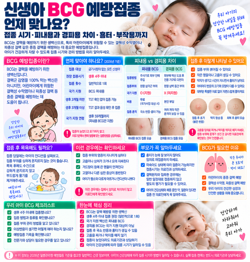 신생아 BCG 예방접종 언제 맞나요? 접종 시기·피내용과 경피용 차이·흉터·부작용까지