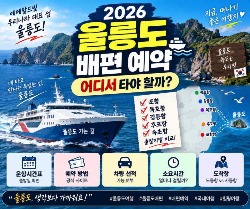 2026 울릉도 배편 예약 방법｜포항·묵호 어디서 타야 할까?