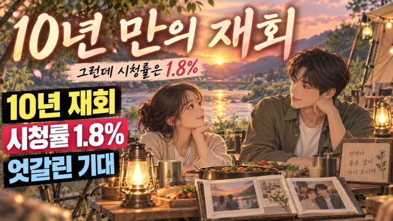 박보검 김유정 10년 만의 재회, ‘구르미 다시 그린 달빛’ 시청률 1.8%가 남긴 의미