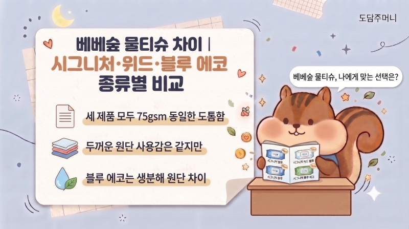 베베숲 물티슈 차이｜시그니처·위드·블루 에코 종류별 비교