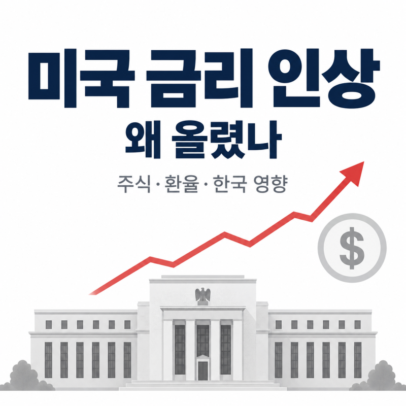 미국 연준 기준 금리 0.25%p 인상 소식, 왜 지금 올렸나｜연준 점도표·주식·환율·한국 영향 ....