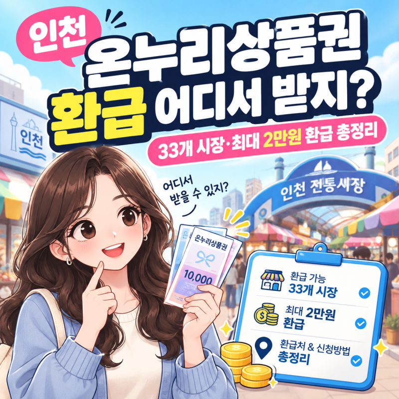 인천 온누리상품권 환급 어디서 받지? 33개 시장·최대 2만원 환급 총정리
