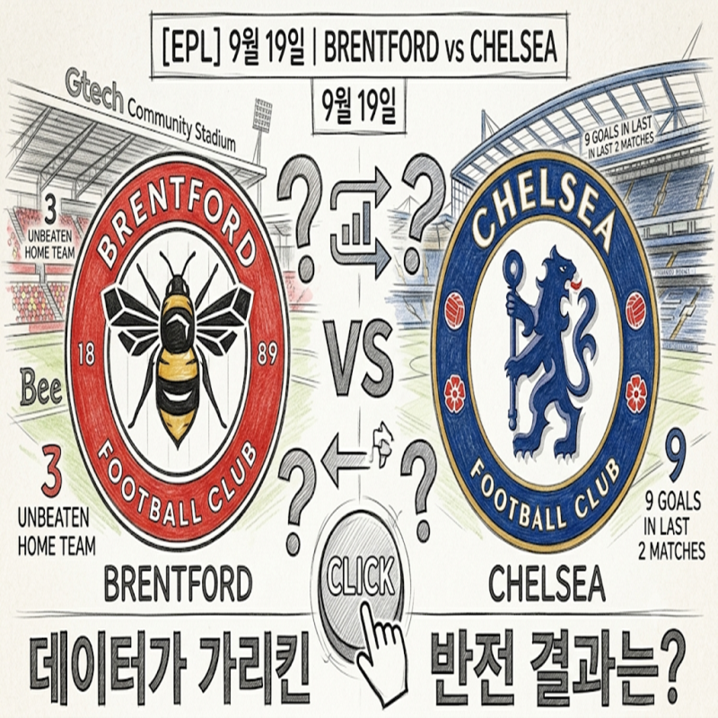 [EPL] 브렌트포드 vs 첼시 (9월 19일) 9골 폭격한 첼시와 3경기 무패 홈팀의 충돌, 데이터가 가리....