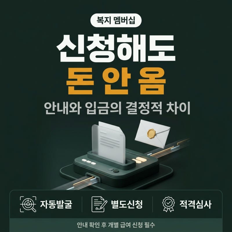 복지멤버십 신청 후 맞춤형급여안내, 돈이 안 오는 이유