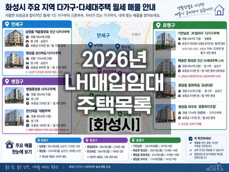 2026 LH매입임대주택 화성시 주택목록 - 만세구,병점구,효행구