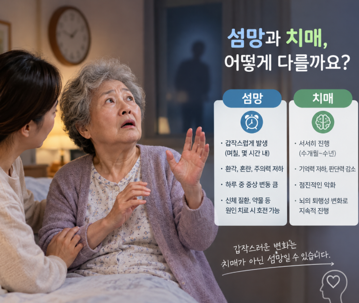 갑자기 헛소리하고 허공을 본다면? 섬망과 치매의 차이