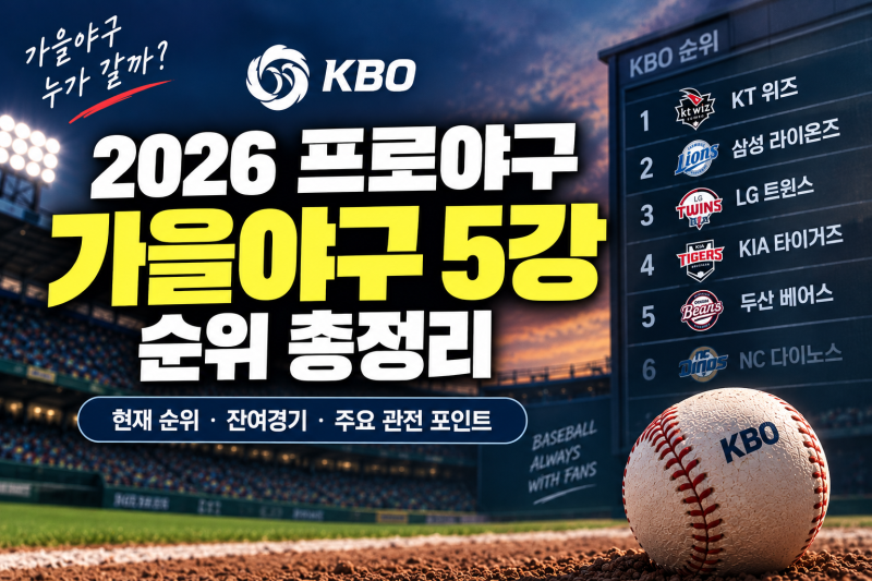 2026 프로야구 가을야구 진출팀은? KBO 5강 순위와 남은 경기 총정리