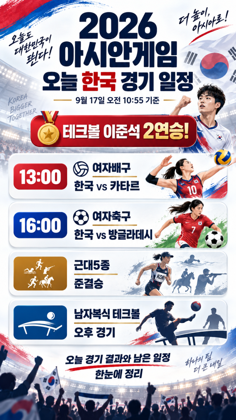 2026 아시안게임 오늘 한국 경기 일정｜테크볼 이준석 2연승, 여자배구·여자축구 몇 시?