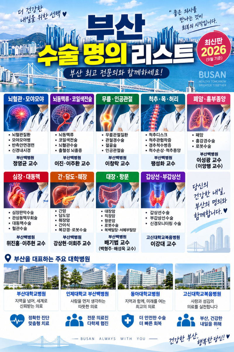 부산 수술 명의 리스트 부산에서 실력 있는 전문의를 찾아라