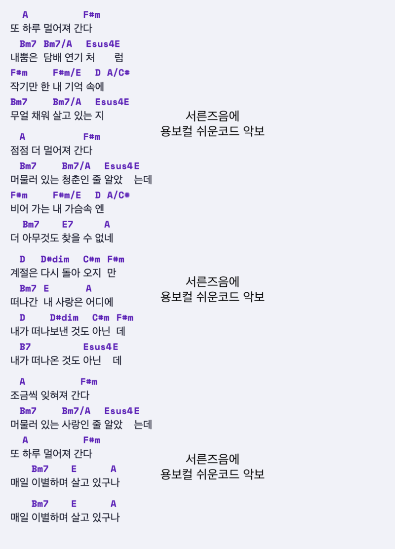 김광석 - 서른즈음에 코드 악보 / 쉬운 코드