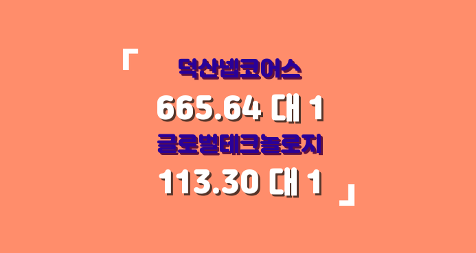 덕산넵코어스, 글로벌테크놀로지 청약 최종경쟁률 / 균등배정 주식 수, 비례경쟁률, 예상배....