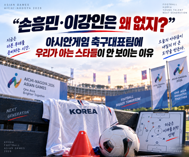 “손흥민·이강인은 왜 없지?” 아시안게임 축구대표팀에 우리가 아는 스타들이 안 보이는 ....