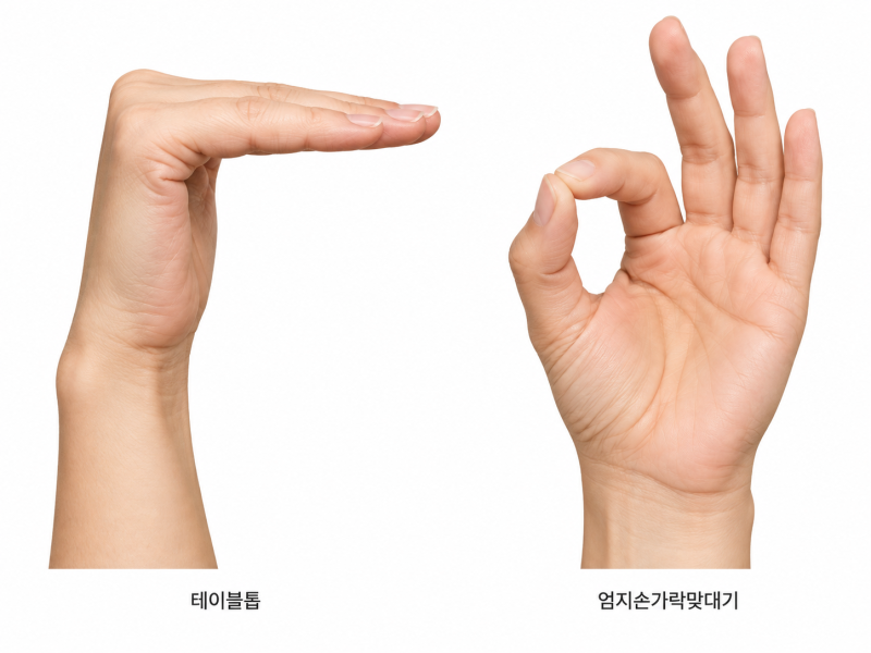 손가락 퇴행성관절염 관리법