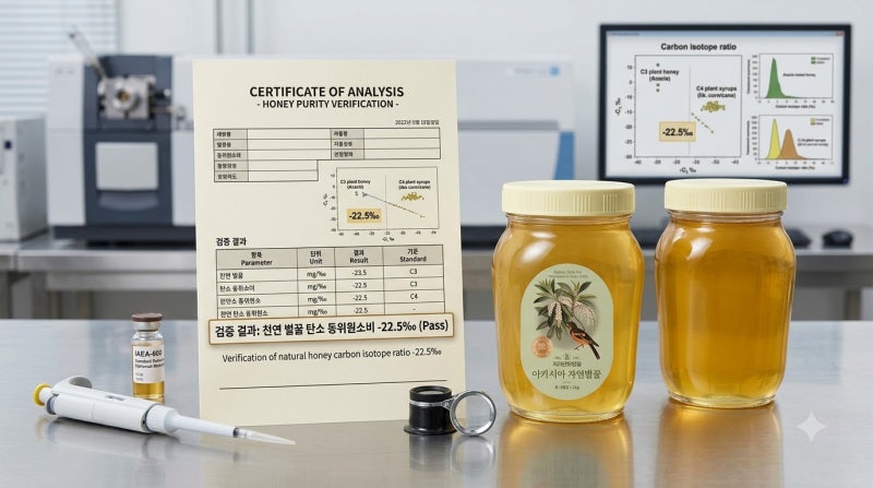 추석 선물 추천, 지리산모향골 국산 천연벌꿀 아카시아꿀 1.2kg 종합 분석: 스펙, 사양벌꿀 구....