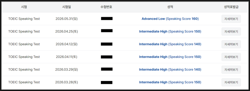 [토익스피킹 인강 독학 후기] 취업스펙용 영어스피킹 자격증 취득! IH → AL 끌어올린 토스 강....
