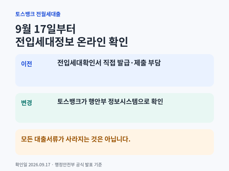 토스뱅크 전월세대출 전입세대확인서｜9월 17일부터 달라지는 서류 제출