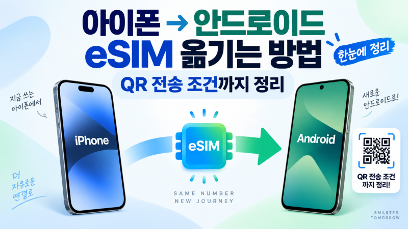 아이폰에서 안드로이드로 eSIM 옮기는 방법, QR 전송 조건까지 정리