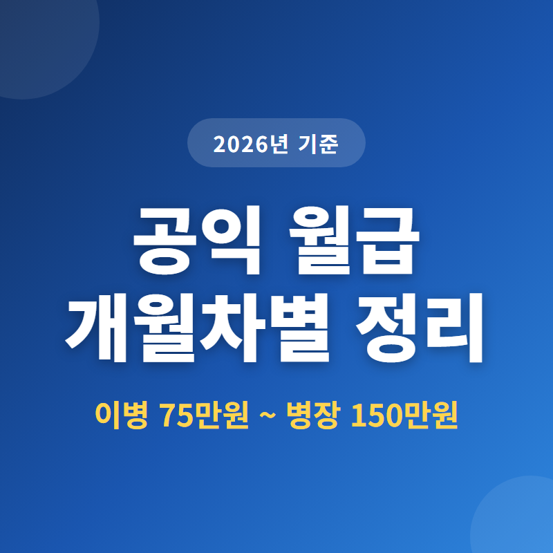 사회복무요원 월급 2026 소집월 기준 계급 구간표와 교통비·적금 매칭 정리