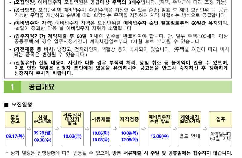 LH 충북 청주 청년매입임대주택 57호 모집공고 신청자격·일정 정리