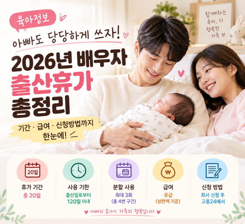 [육아정보] 아빠도 당당하게 쓰자! 2026년 배우자 출산휴가 기간·급여·신청방법 총정리
