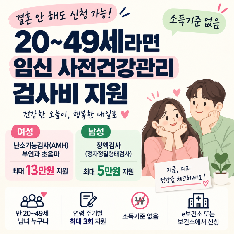 20~49세라면 확인하세요｜임신 사전건강관리 검사비 최대 13만원 지원