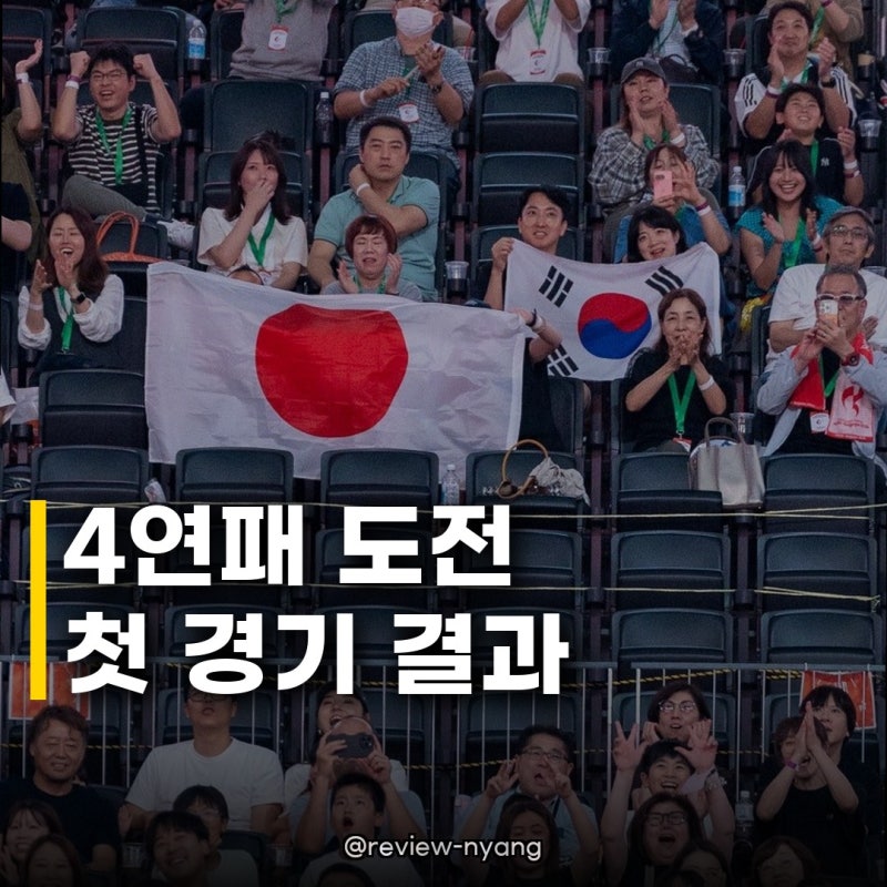 아시안게임 남자축구 조별리그 1차전 순위, 4연패 도전의 시작!