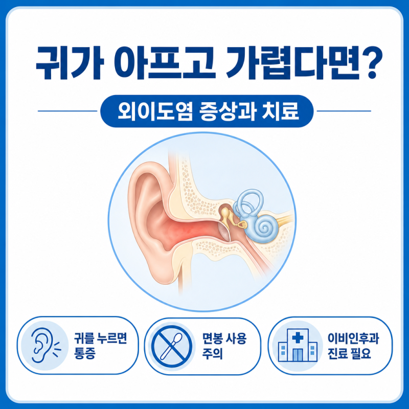 호매실 외이도염, 귀 누르면 왜 이렇게 아플까요?