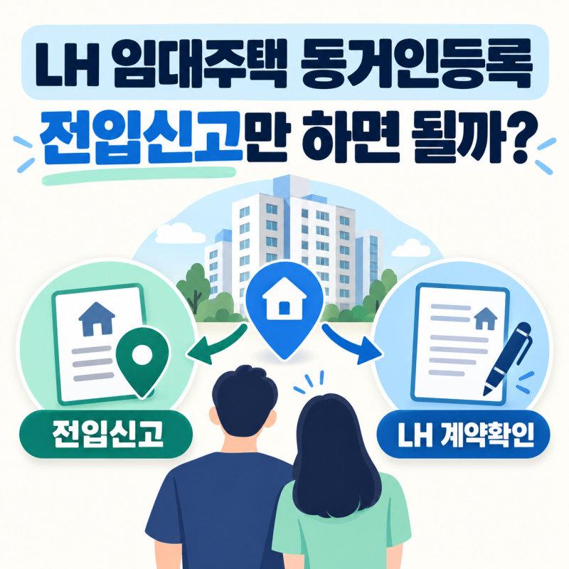 LH 임대주택 동거인등록, 전입신고만 하면 될까?