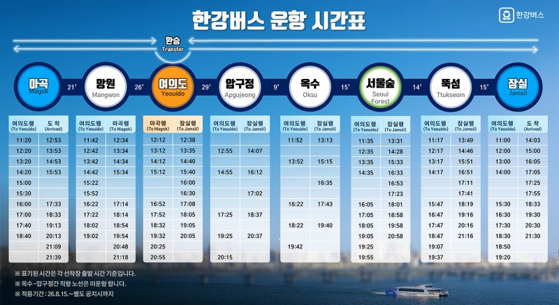 한강버스 타는법,선착장위치(사이트안내)