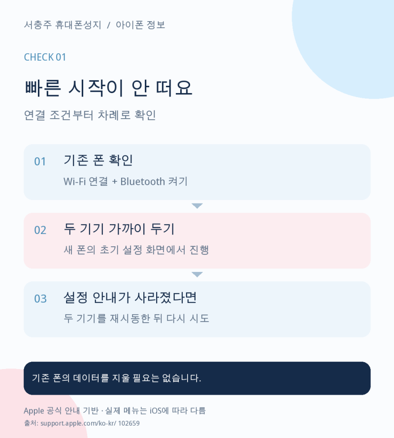 아이폰 마이그레이션 오류 해결방법｜빠른 시작 안 뜸·전송 멈춤·용량 부족 총정리