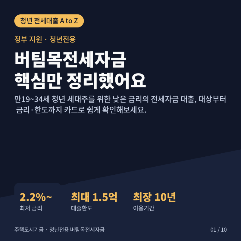 최저 연 2.2%, 최대 1.5억! 청년전용 버팀목전세자금 완전정리(대출 거절 피하는 법까지 은행도....