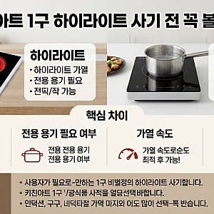 자취방 미니 인덕션 알아보다 키친아트 1구 하이라이트 전기레인지로 정착한 이유