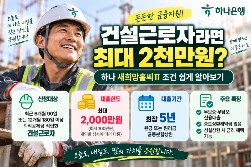 건설근로자라면 최대 2천만원? 하나 새희망홀씨Ⅱ 조건 쉽게 알아보기