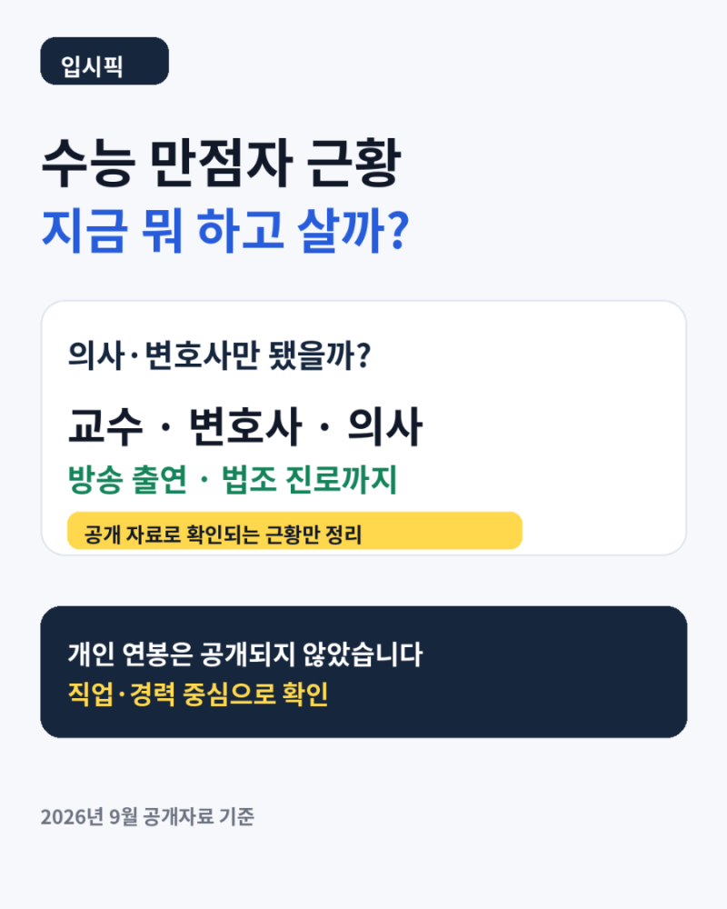 수능 만점자 근황, 의사·변호사만 됐을까? 지금 직업 찾아보니