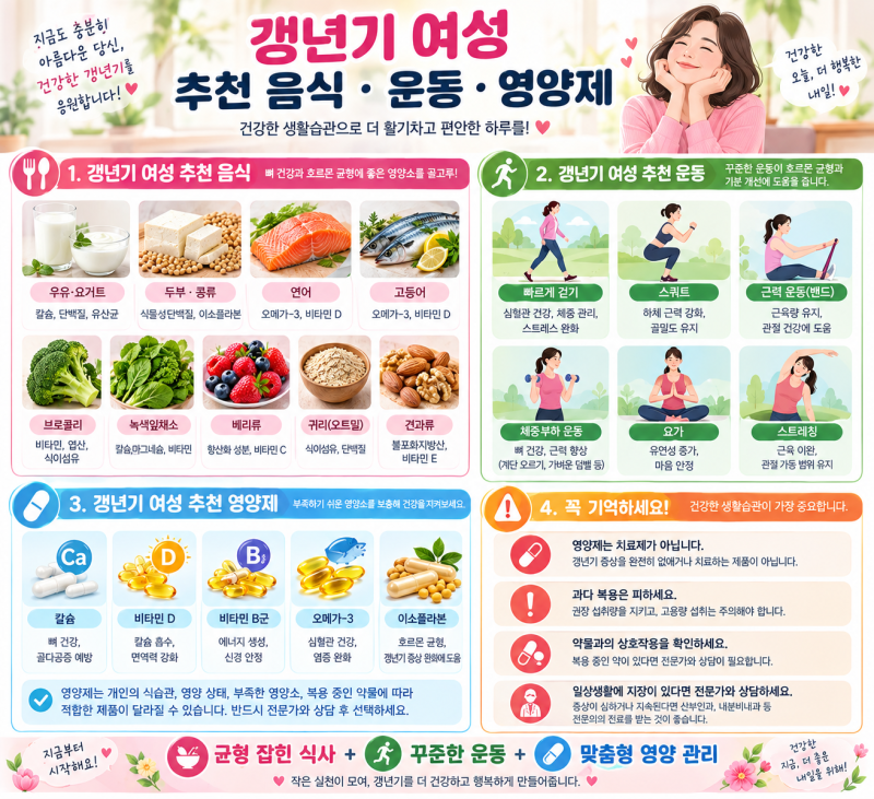 갱년기 여성 추천 음식·운동·영양제 총정리! 40대·50대 건강관리 꿀팁