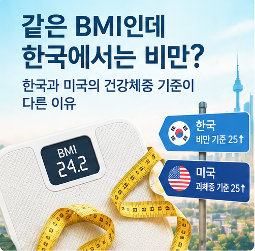같은 BMI인데 한국에서는 비만? 한국과 미국의 건강체중 기준이 다른 이유